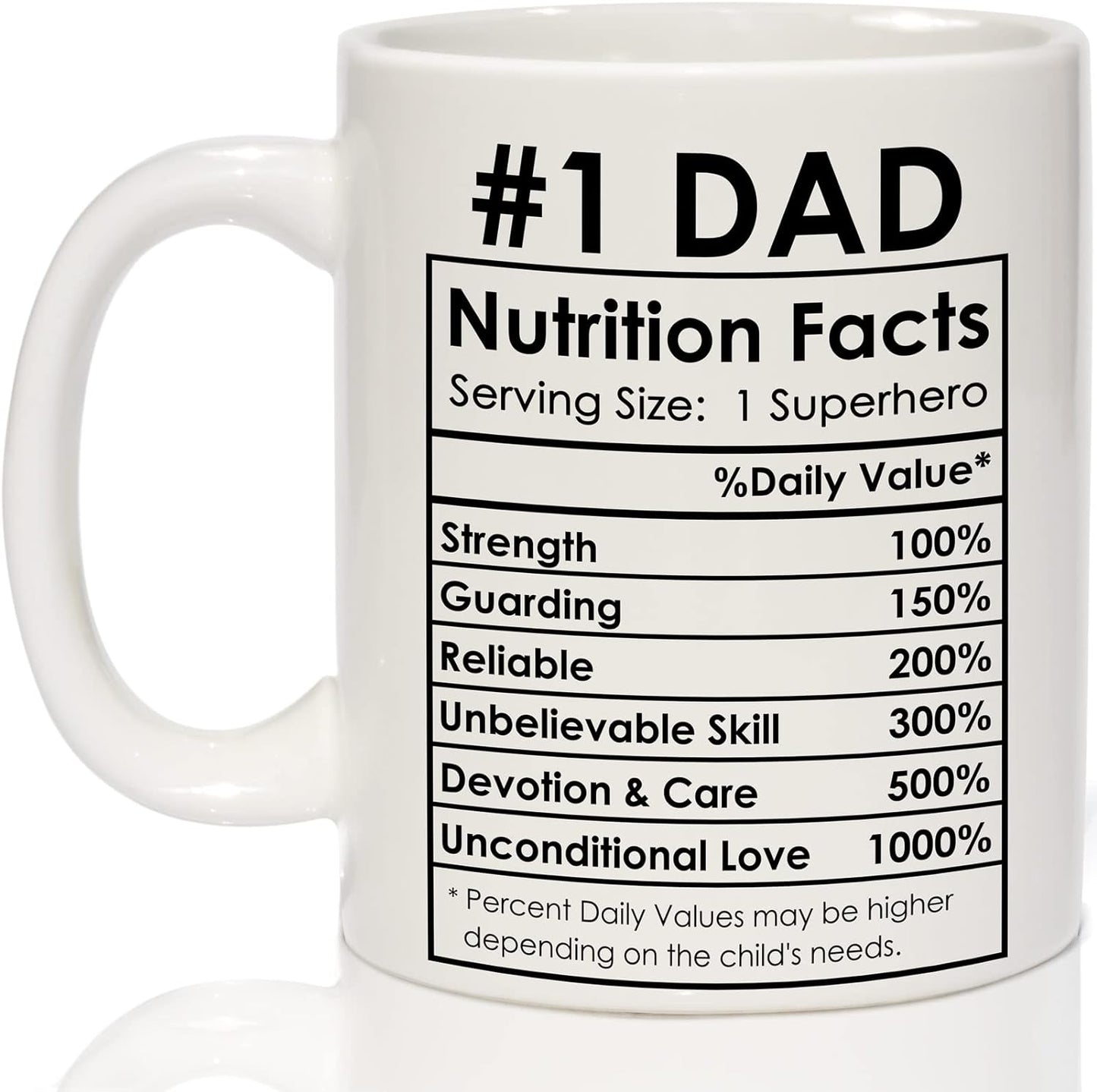 Dad Mug - Fathers Day Gift for Dad Coffee Mug from Daughter Son - Best Dad Gifts, 1 Dad Nutrition Facts Mug - Happy Dad Birthday Gifts from Daughter Son